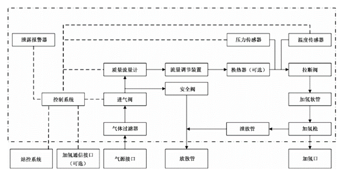 系统图片.png